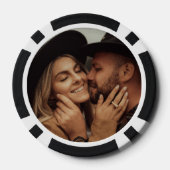 Erstellen Sie Ihr eigenes Foto Pokerchips (Rückseite)