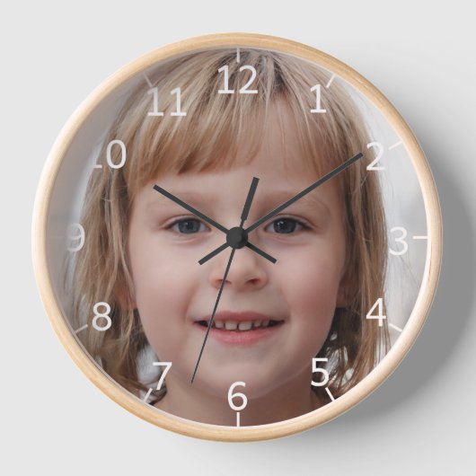 Erstellen Sie Ihr eigenes Foto Uhr (Vorderseite)