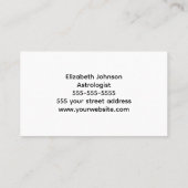 Erstellen Sie Ihr eigenes individuelles Firmenlogo Visitenkarte (Rückseite)