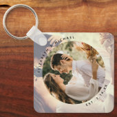 Erstellen Sie Ihr eigenes individuelles unvergessl Schlüsselanhänger (Vorderseite)