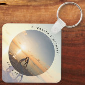 Erstellen Sie Ihr eigenes individuelles unvergessl Schlüsselanhänger (Rückseite)