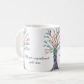Erstellen Sie Ihr eigenes inspirierendes Motiviere Kaffeetasse (Vorderseite Links)
