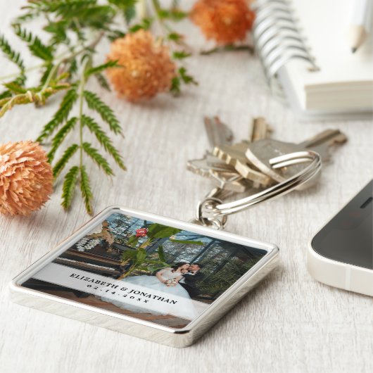 Erstellen Sie Ihr eigenes modernes, schicke Couple Schlüsselanhänger (Seite)