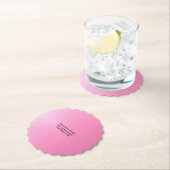 Erstellen Sie Ihr eigenes Personalisiert Untersetzer (Vor Ort)