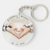 Erstellen Sie Ihr eigenes unvergessliches Hochzeit Schlüsselanhänger (Rückseite)