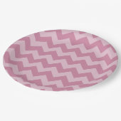 Erstellen Sie Ihr eigenes Zickzack Muster Pappteller (Schrägansicht)