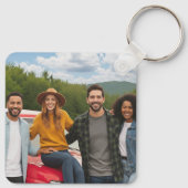 Erstellen Sie Ihr eigenes zweiseitiges Foto Schlüsselanhänger (Rückseite)