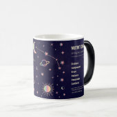 Erstellen Sie Ihre eigene Astrologie Zodiac Aries Verwandlungstasse (VorderseiteRechts)