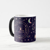 Erstellen Sie Ihre eigene Astrologie Zodiac Libra Verwandlungstasse (Vorderseite Links)