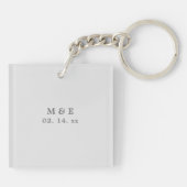 Erstellen Sie Ihre eigene benutzerdefinierte Foto- Schlüsselanhänger (Rückseite)