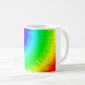 Erstellen Sie Ihre eigene benutzerdefinierte gefär Kaffeetasse (VorderseiteRechts)