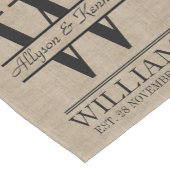 Erstellen Sie Ihre eigene Burlap-Logo-Jubiläumsmon Kurzer Tischläufer (Ecke)
