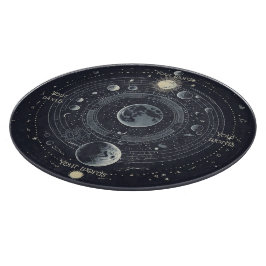 Erstellen Sie Ihre eigene Himmelssolarie Schneidebrett