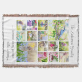 Erstellen Sie Ihre eigene individuelle FotoCollage Decke (Vorderseite)