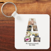 Erstellen Sie Ihre eigene Letter-Collage Schlüsselanhänger (Vorderseite)