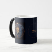 Erstellen Sie Ihre eigene mystische Astrologie Leo Verwandlungstasse (Vorderseite Links)