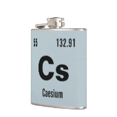 Erstellen Sie Ihre eigene Periodic-Tabelle der Ele Flachmann (Links)