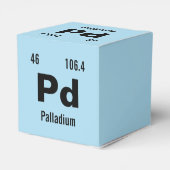 Erstellen Sie Ihre eigene Periodic-Tabelle der Ele Geschenkschachtel (Rückseite)