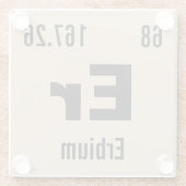 Erstellen Sie Ihre eigene periodische Tabelle der Glasuntersetzer (Rückseite)