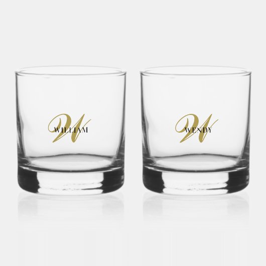 Erstellen Sie Ihre eigene personalisierte Monogram Whiskyglas (Vorderseite)