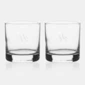 Erstellen Sie Ihre eigene personalisierte Monogram Whiskyglas (Rückseite)