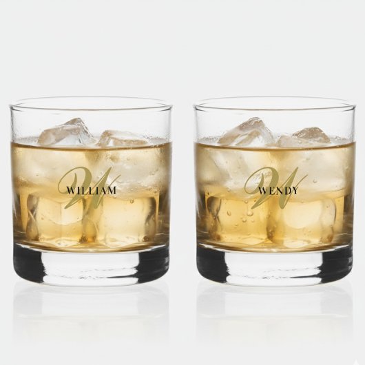 Erstellen Sie Ihre eigene personalisierte Monogram Whiskyglas