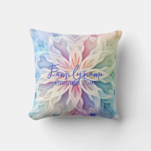 Erstellen Sie Ihre eigene Regenbogenweihnachtskuge