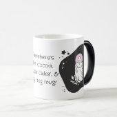 Erstellen Sie Ihre eigene Retro-Weihnachtskerze Verwandlungstasse (VorderseiteRechts)