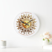 Erstellen Sie Ihre eigene Viktorianische Steampunk Große Wanduhr (Zuhause)