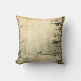 Erstellen Sie Ihre eigene Vintage Schneeszene Kissen