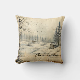 Erstellen Sie Ihre eigene Vintage Winterlandschaft Kissen