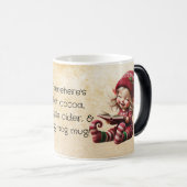 Erstellen Sie Ihre eigene Weihnachtsgeschichte Verwandlungstasse (VorderseiteRechts)