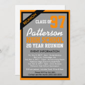 Erstellen Sie Ihre eigene Wiedersehen-Einladung Einladung (Vorne/Hinten)