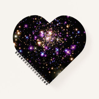 Erstellen Sie Ihre eigenen benutzerdefinierten Notizblock