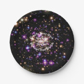 Erstellen Sie Ihre eigenen benutzerdefinierten Pappteller (Vorderseite)