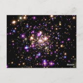 Erstellen Sie Ihre eigenen benutzerdefinierten Postkarte (Rückseite)