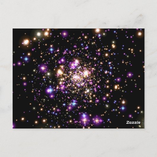 Erstellen Sie Ihre eigenen benutzerdefinierten Postkarte (Rückseite)