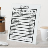 Erstellen Sie Ihre eigenen Ernährungsfakten Vatert Sockelschild (In Situ)