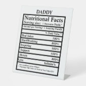 Erstellen Sie Ihre eigenen Ernährungsfakten Vatert Sockelschild (Vorderseite)