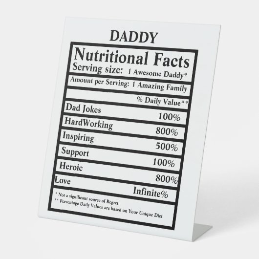 Erstellen Sie Ihre eigenen Ernährungsfakten Vatert Sockelschild (Vorderseite)