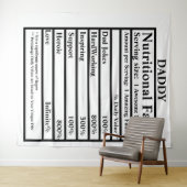 Erstellen Sie Ihre eigenen Ernährungsfakten Vatert Wandteppich (Beispiel (Horizontal))