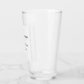 Erstellen Sie Ihre eigenen Glas (Links)