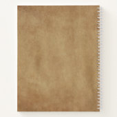 Erstellen Sie Ihre eigenen Lieblingsrezepte Notizblock (Rückseite)