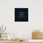 Erstellen Sie Ihre eigenen Poster (Küche)