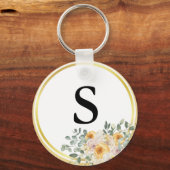 Erstellen Sie Ihre eigenen Schlüsselanhänger (Rückseite)