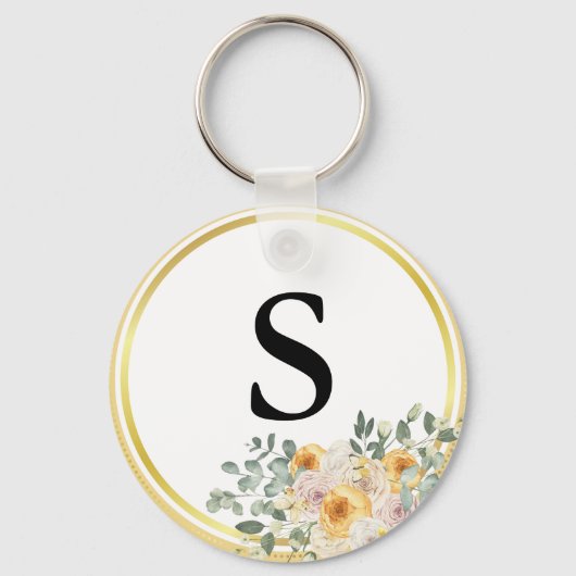 Erstellen Sie Ihre eigenen Schlüsselanhänger (Rückseite)