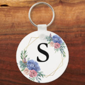 Erstellen Sie Ihre eigenen Schlüsselanhänger (Vorderseite)