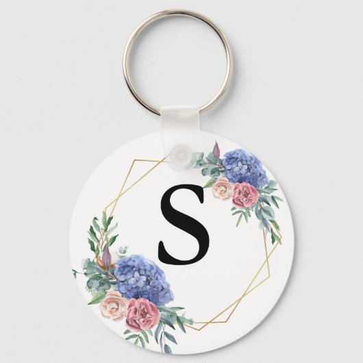 Erstellen Sie Ihre eigenen Schlüsselanhänger (Rückseite)