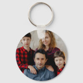 Erstellen Sie Ihre eigenen Schlüsselanhänger (Rückseite)