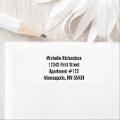 Erstellen Sie Ihre eigenen Standard-Rücksendeadres (Insitu)